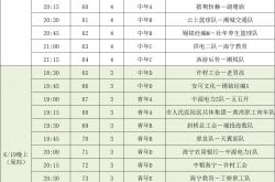 开云平台-东亚盃篮球锦标赛激情展开，擂台战火重燃