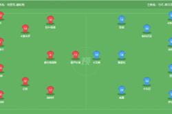 开云体育入口-曼联击败弱旅，稳固前四位置