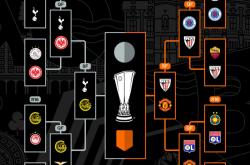 开云APP-欧洲篮球锦标赛战队发布首发阵容