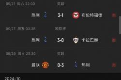 开云体育官网-热刺主帅穆里尼奥：球队需保持一致性，争取好成绩