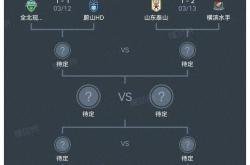 开云体育app-罗马大胜扳平积分榜，反击崛起的简单介绍