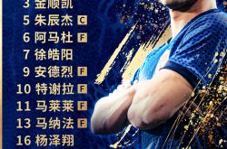 -上海申鑫阵容逐渐稳定，期待未来好成绩的简单介绍