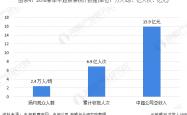 -包含数据分析：突尼斯青年体育历史战绩与本届展望的词条