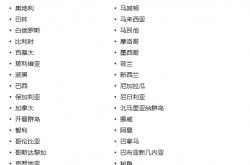 开云体育app-包含奥地利小胜拉脱维亚，积分榜上升至第二的词条