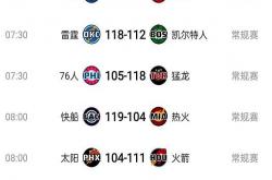 开云平台-关键战役取胜，球队冲击季后赛席位