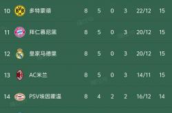开云体育app-欧预赛胜出者晋级：强队实力碾压对手继续前行