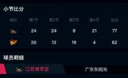 开云体育官方网站-江苏队球员集体爆发，大胜迎来复活的简单介绍