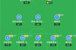 开云官网-苦练球队基本功：战报中的技战术补充巧妙之策