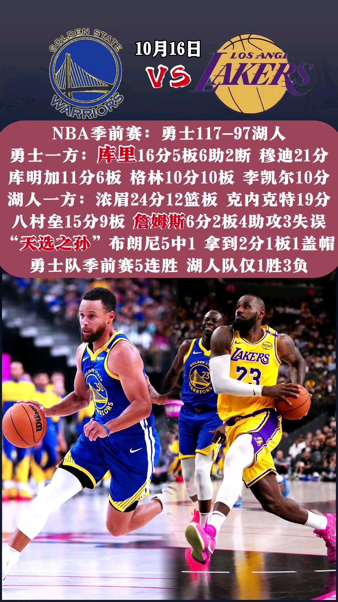 包含勇士主场轻松战胜猛龙，继续不败之路的词条