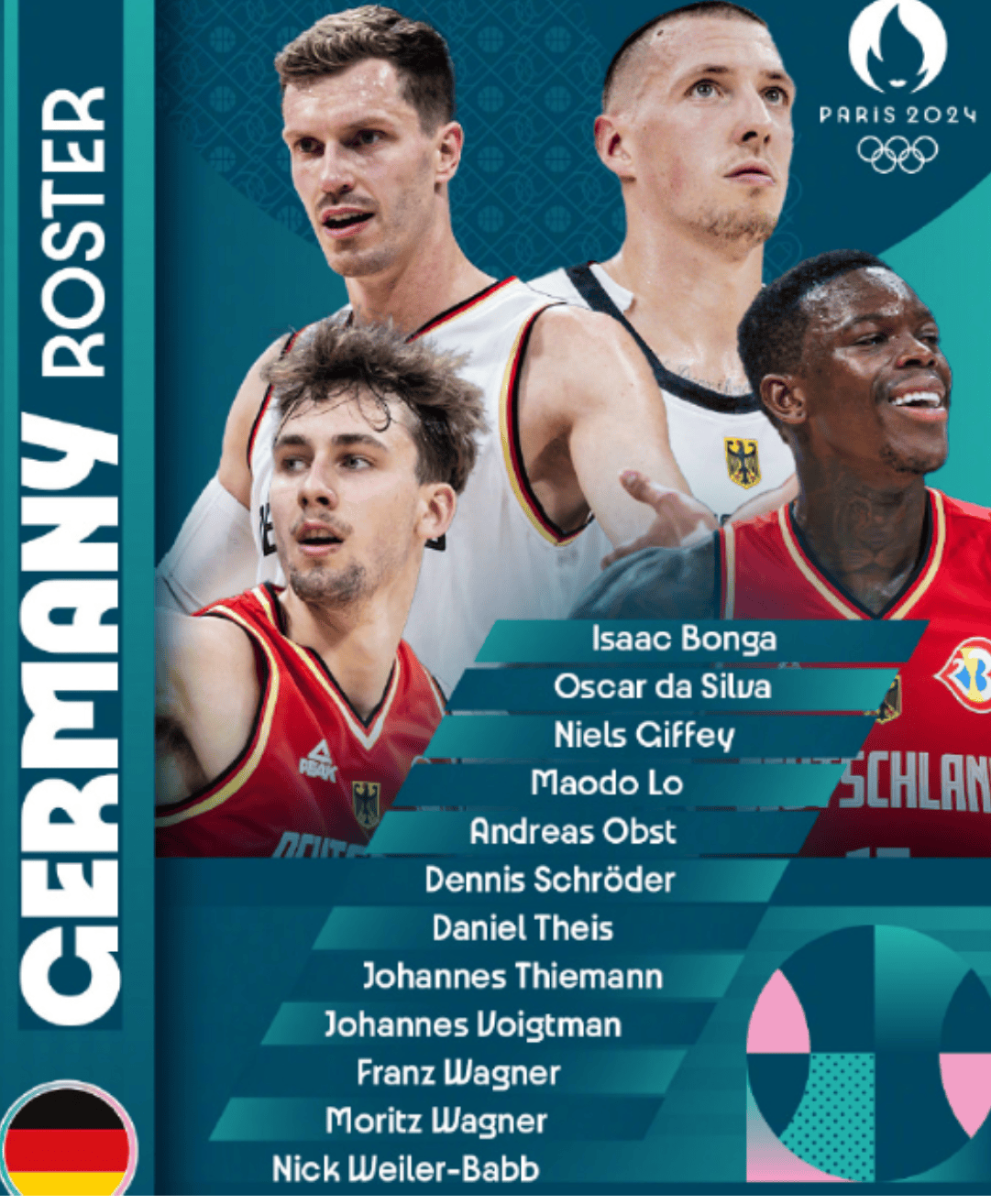 FIBA世界杯预选赛打响，西班牙迎来开门红的简单介绍