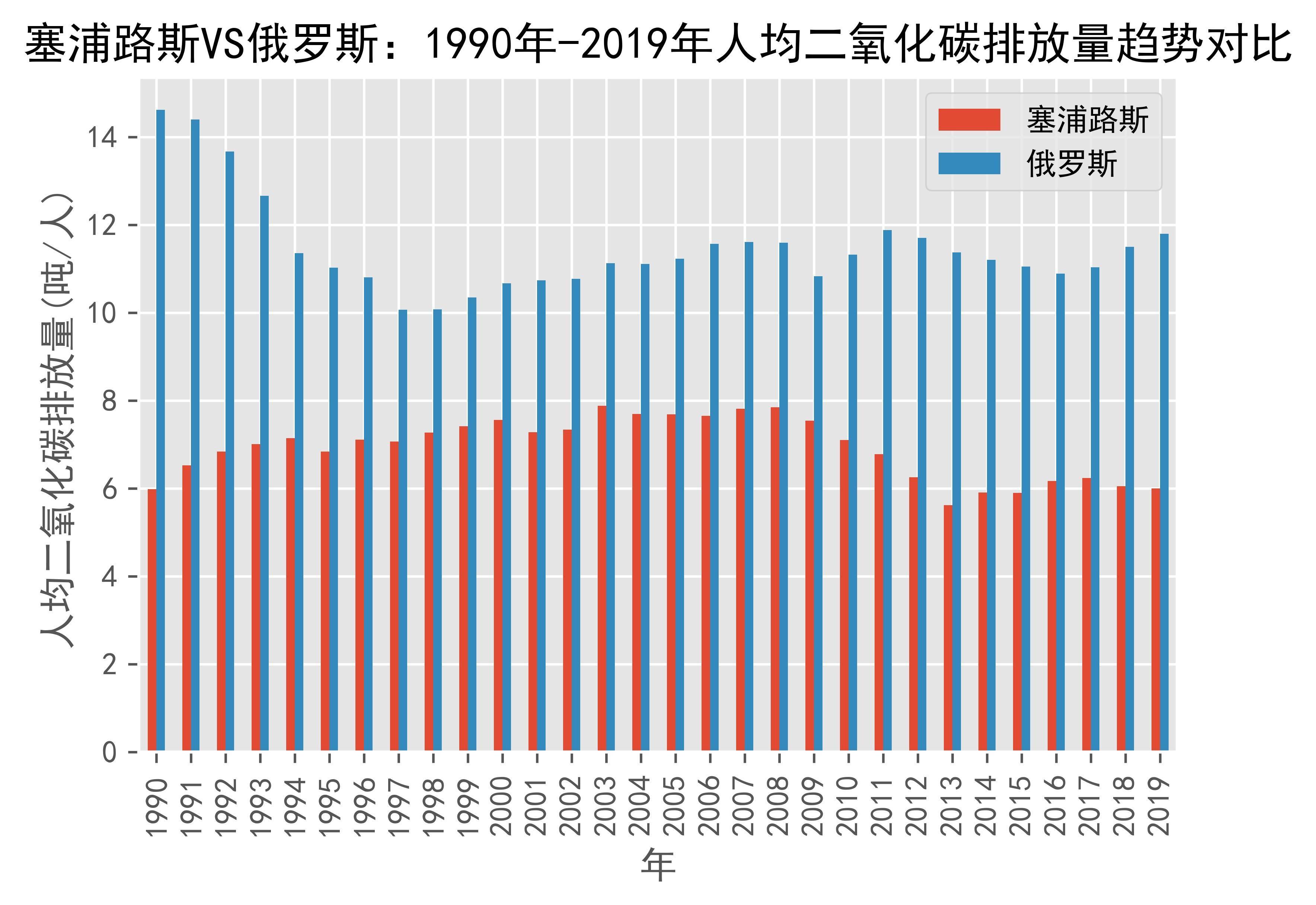俄罗斯迎战塞浦路斯，胜利之路谁更胜一筹？