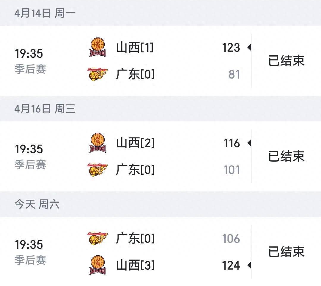 山西队失利，广东晋级半决赛