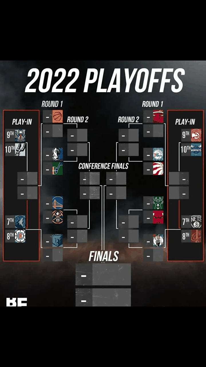 篮网预测晋级东部总冠军赛，焦点尽在此！的简单介绍