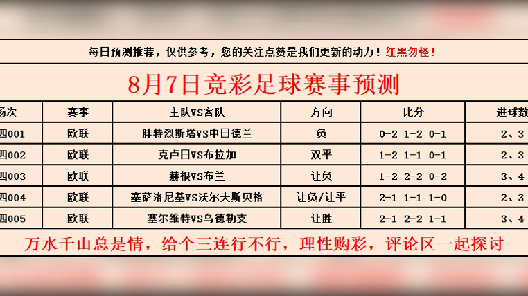 足球联赛重开!球队备战冲击榜首位置 足球联赛重开!球队备战冲击榜首位置
