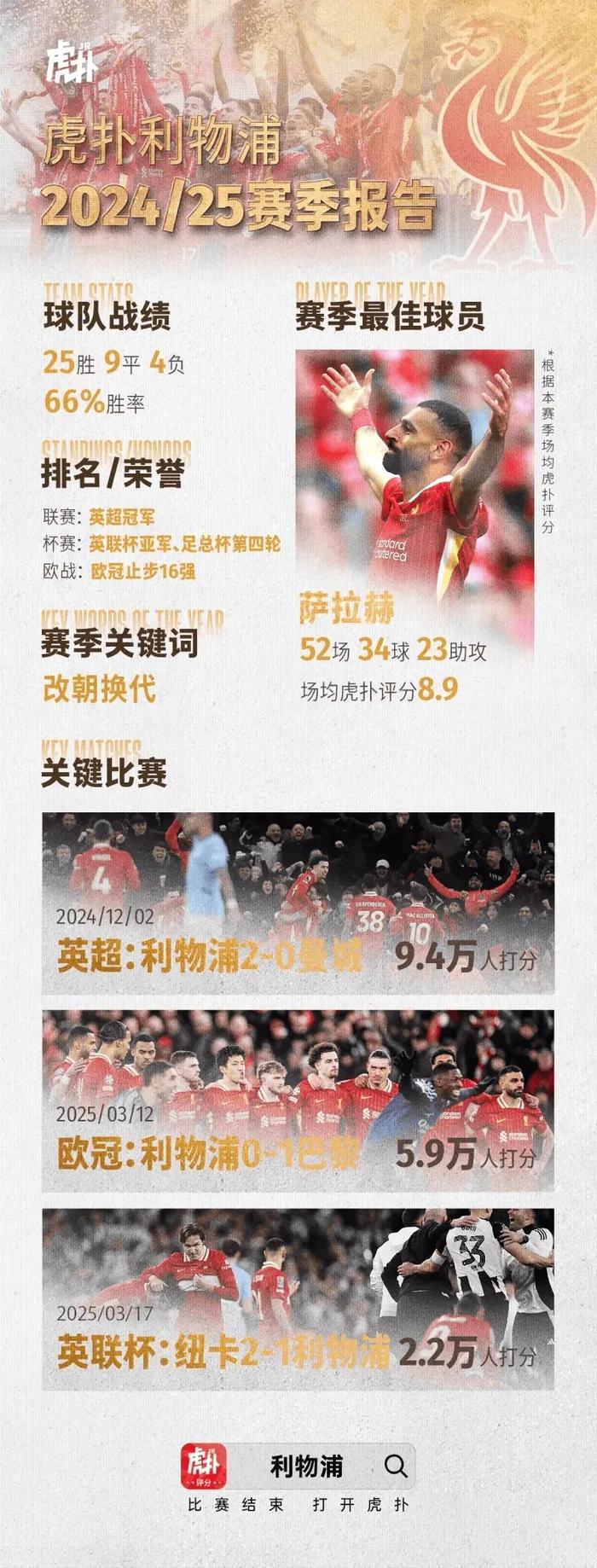 关于利物浦逆袭晋级，欧冠赛场掀起波澜的信息