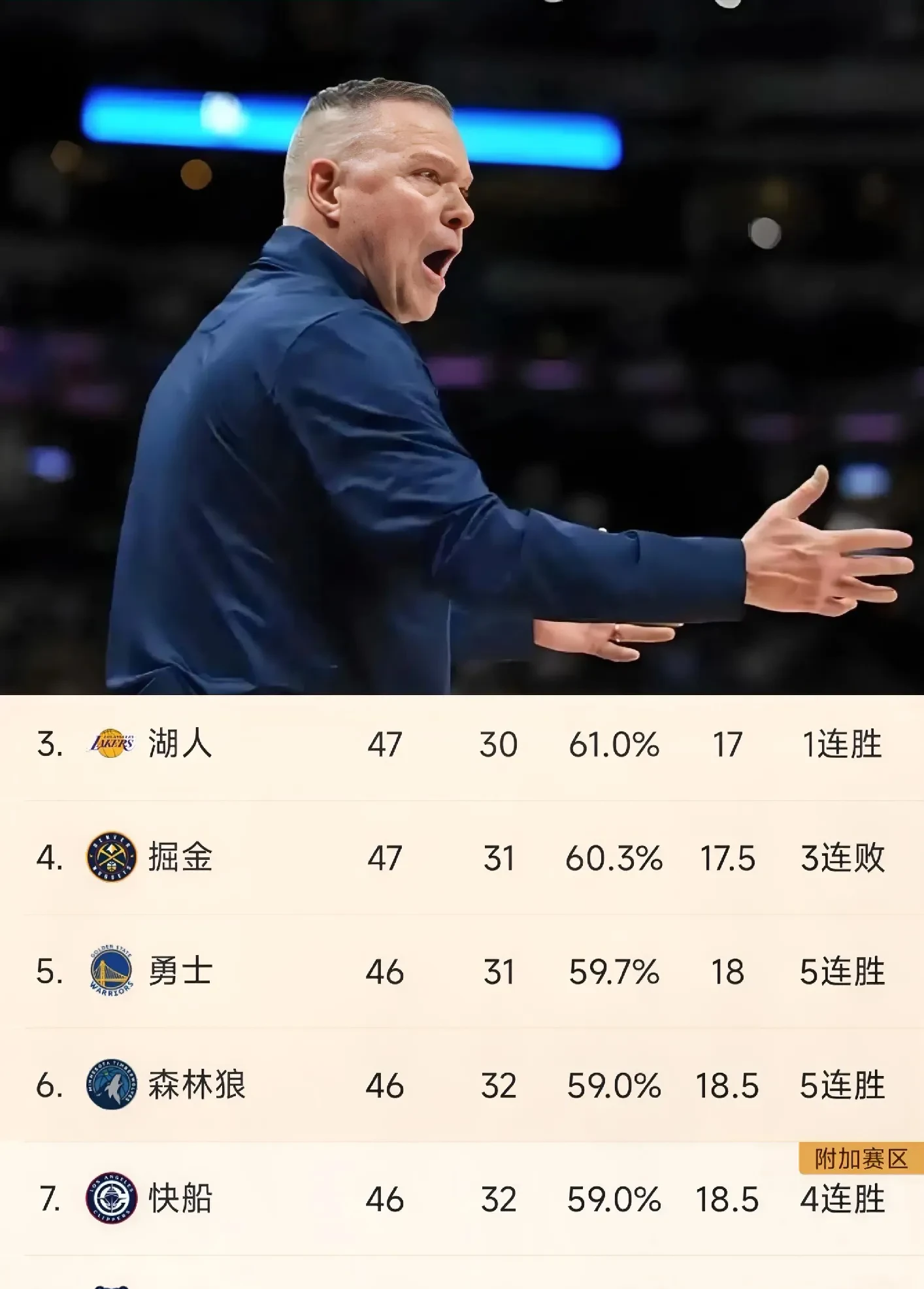 掘金队核心球员状态回升，带队向前