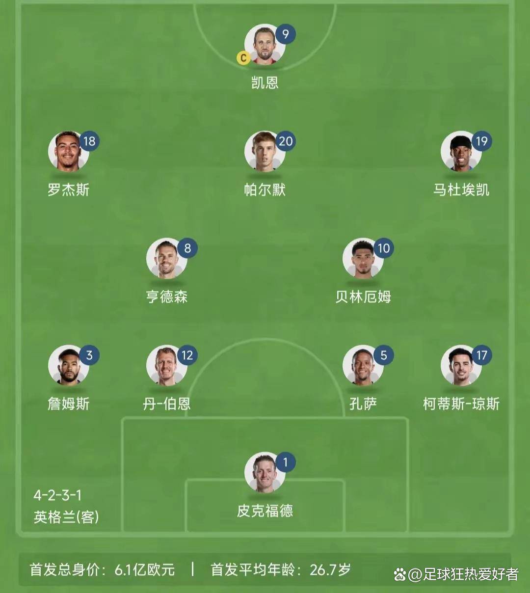 英格兰队闷平美国队，小组排名第一