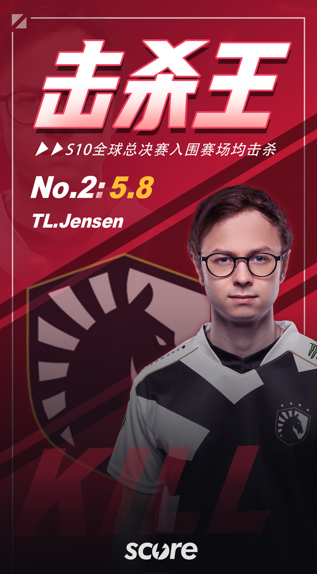 DRX绝杀PSG,CoreJJ开启传奇时刻顶尖较量小组赛,让粉丝疯狂欢呼 DRX绝杀PSG,CoreJJ开启传奇时刻顶尖较量小组赛,让粉丝疯狂欢呼