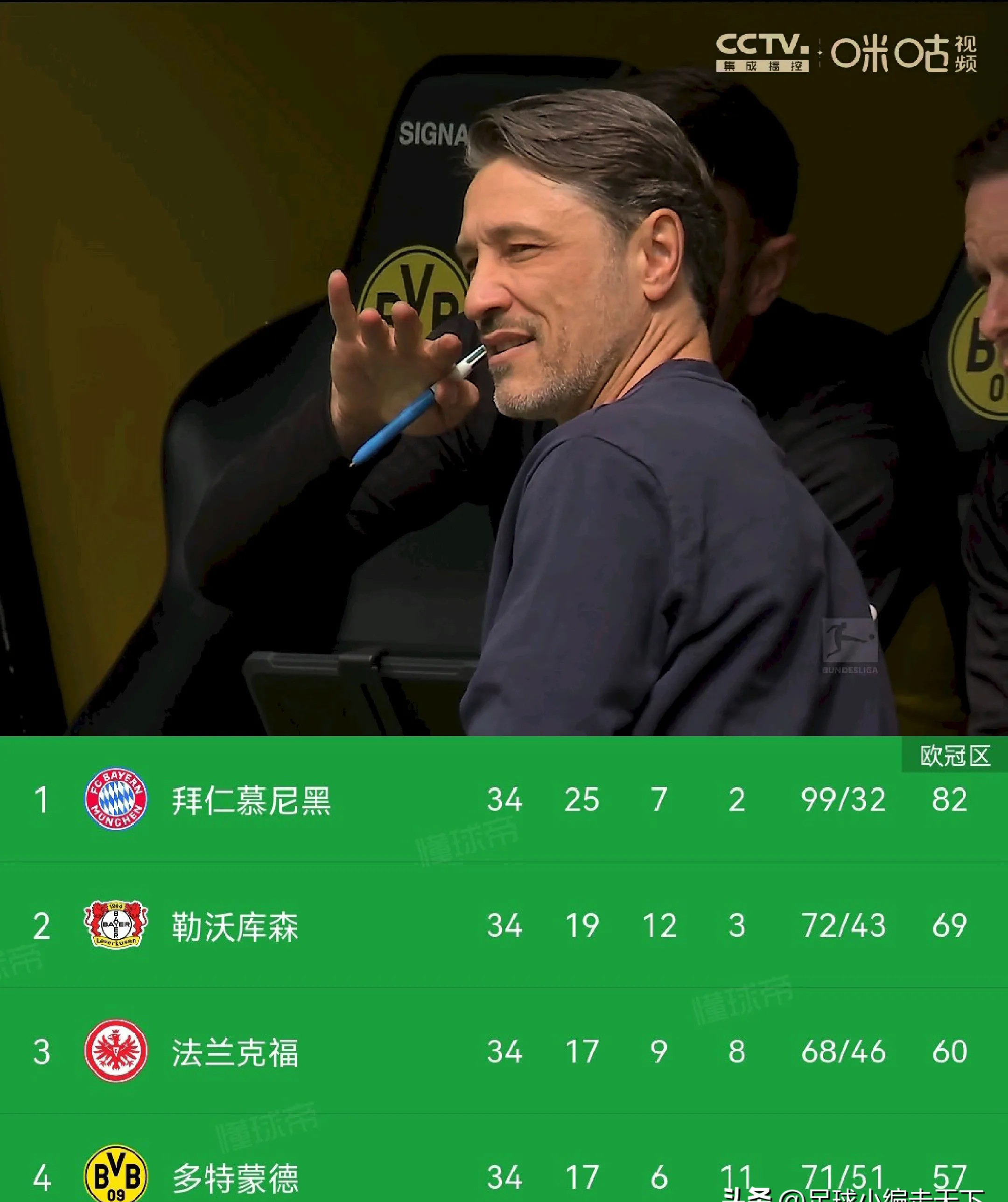 包含德甲球队引援计划大幅调整传说内幕引发争议的词条 包含德甲球队引援计划大幅调整传说内幕引发争议的词条