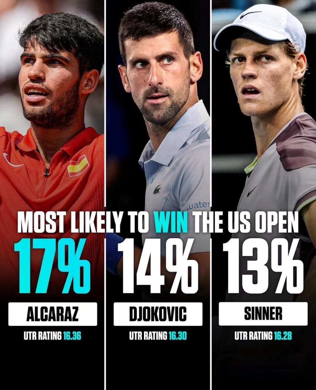 美网险胜ATP总决赛,穆雷状态火热的简单介绍 美网险胜ATP总决赛,穆雷状态火热的简单介绍